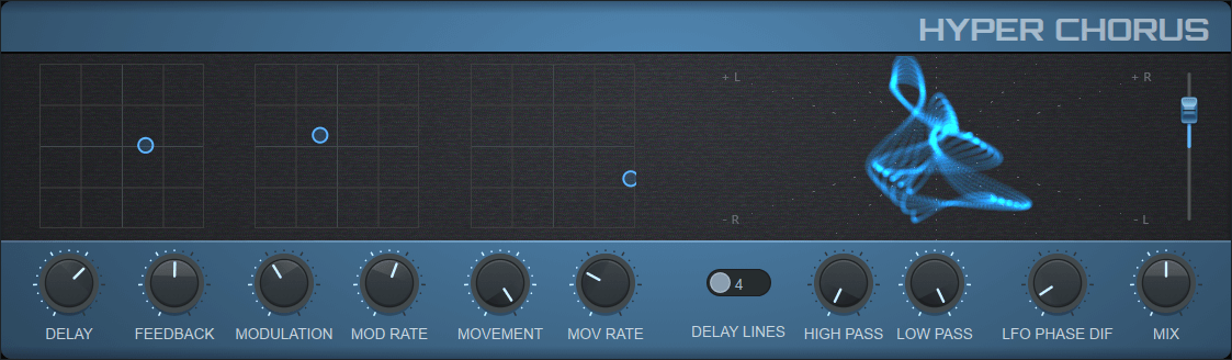 New Plugins of FL Studio 2024
